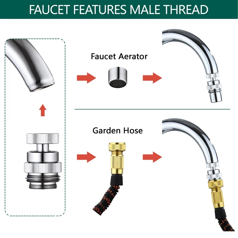 محول مهوية دوارة لتوصيل خرطوم الحديقة متعدد الخيوط محول خرطوم الحديقة 3/4In GHT موضوع معدني