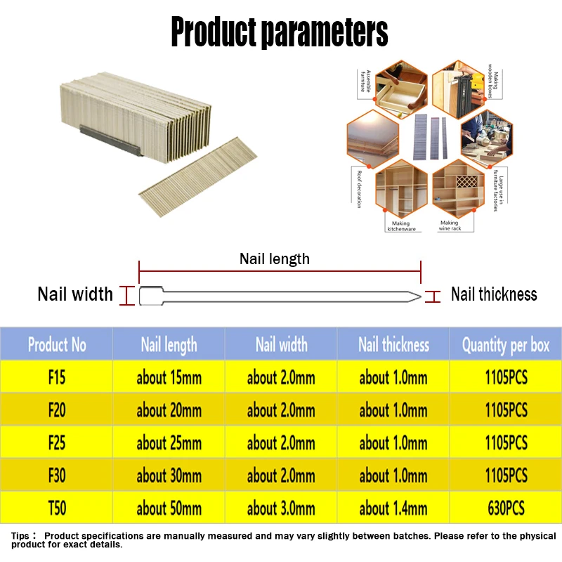 Nail Gun Staples Kit 1105 Pcs F Series or 630 Pcs T50 304 Stainless Steel Straight Brad Nails for Woodworking, Upholstery