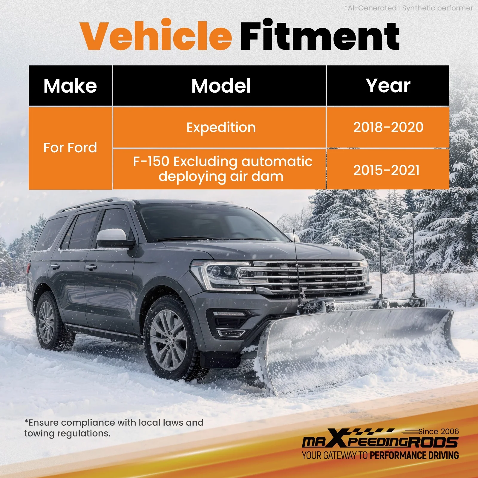 Front Mount Trailer Hitch for Ford Expedition 2018-2020 F-150 2015-2021