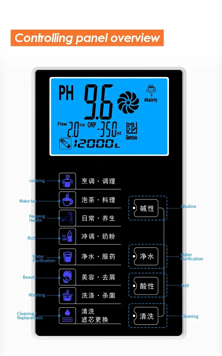 Hydrogen Gas Inhaler  Hydrogen Inhalation H2 Generator