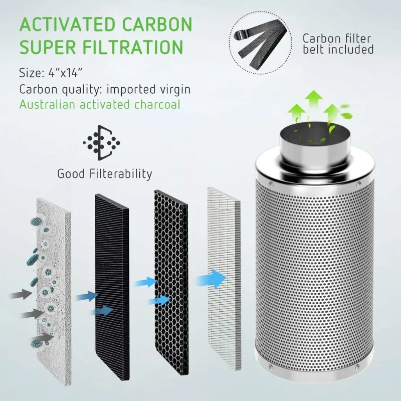 Air filter Hydroponic plant tent cartridge activated carbon air filter