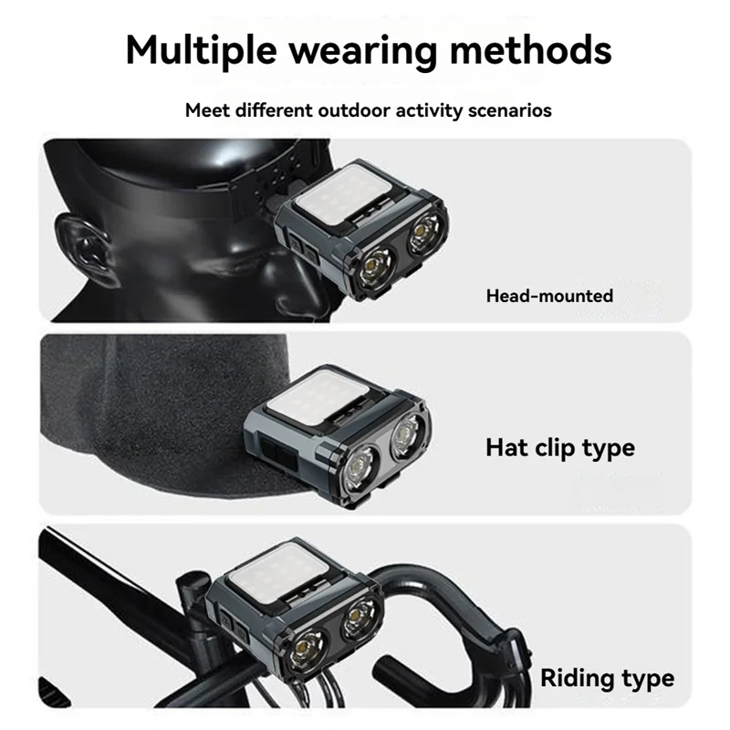 

HOES-Portable Headlamp Type-C Rechargeable Headlight Portable Rotating Lights Led Flashlight Fishing Front Bicycle Light