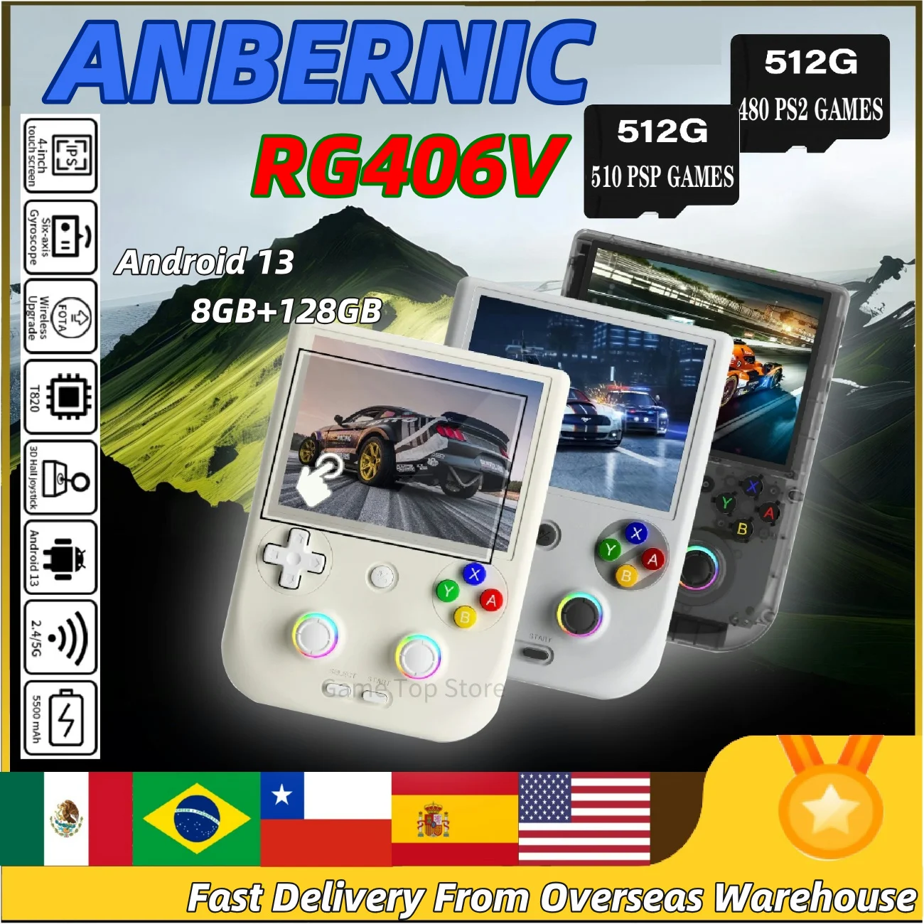 ANBERNIC RG 406V Video Handheld Game Console RG406V 4