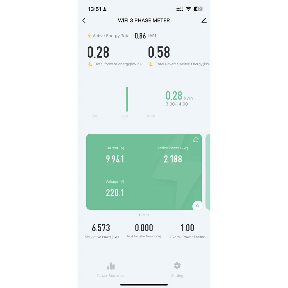 WiFi Enabled 3P4W Smart Electricity Meter 600A for Tuya Smart App Bi Directional Energy Monitoring Home Industrial Use