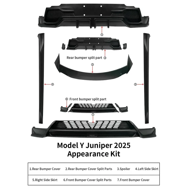 

Unique Yofer Body Kit Model Y 2025 Juniper Front Lip Side Skirts Rear Diffuser Spoilers Exterior Topsth Bumper PP Accessories