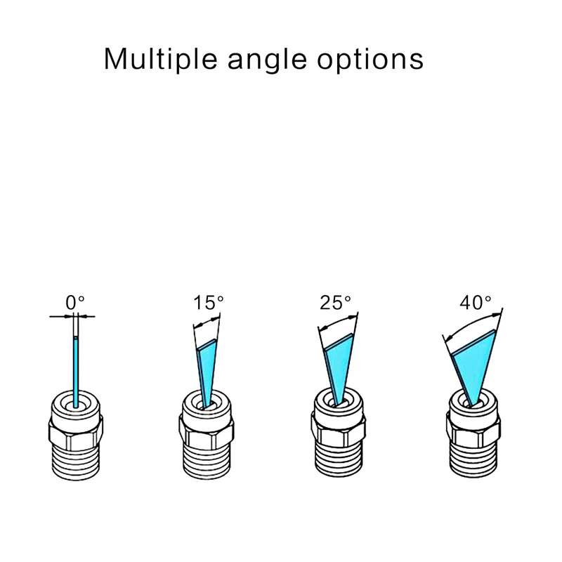 Universal Pressure Washer Surface Cleaner Nozzle,Replacement Thread Type Spray Nozzle To Water Broom Undercarriage Cleaner,4000P