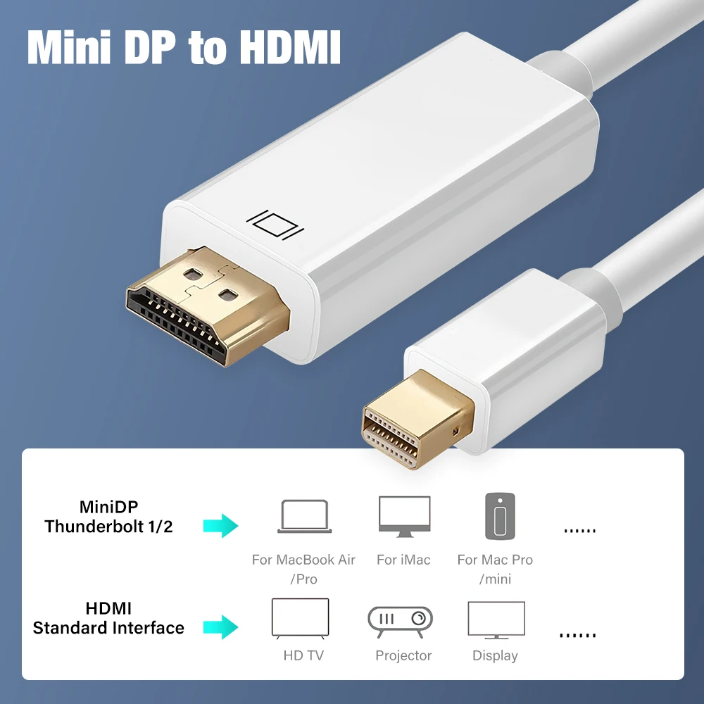 Mini DP(DisplayPort) To HDMI Cable For Macbook Air/Pro iMac Mac Surface Pro Thunderbolt 1 2 Adapter Mini Display Port Wire 4K/2K