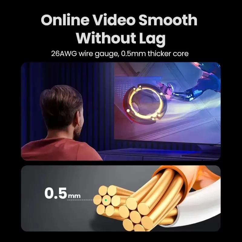 كابل إيثرنت Cat6 جيجابت عالي السرعة 1000 ميجابت في الثانية كابل الإنترنت RJ45 سلك شبكة LAN محمي للكمبيوتر PS5 PS4 PS3 Xbox