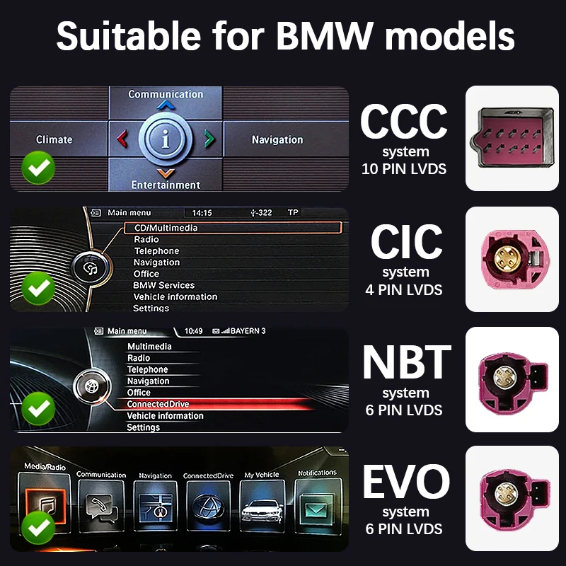 Wireless CarPlay for BMW CCC CIC NBT EVO 1 2 3 4 5 6 7 Series X1 X3 X4 X5 X6 MINI F56 F15 F16 F25 F26 F48 F10 F22 F20 F30 F32 i3