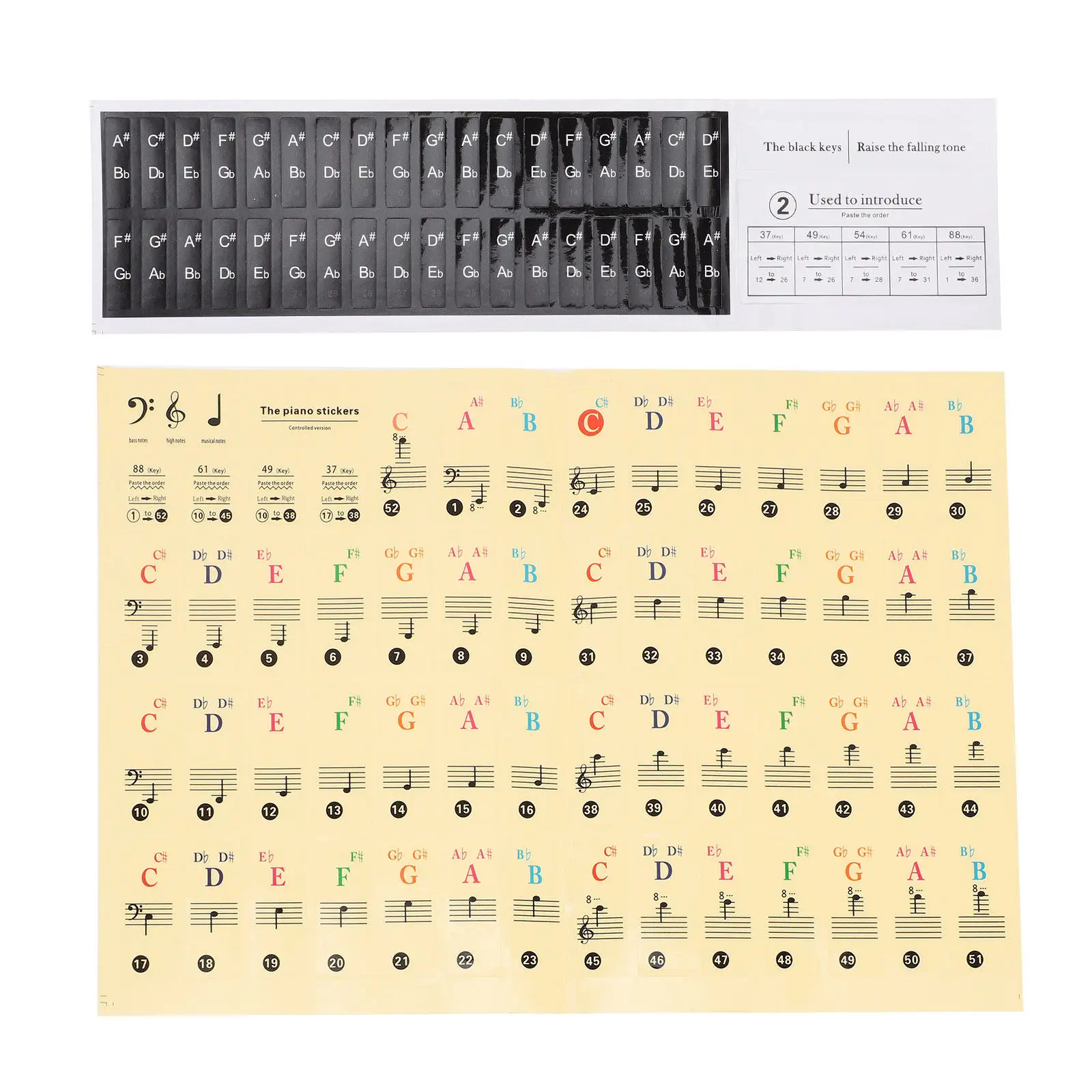 1 Bag Professional Nano Piano Keyboard Sticker Set for Beginners Key Recognition Score Notation Learning Decorative Educational