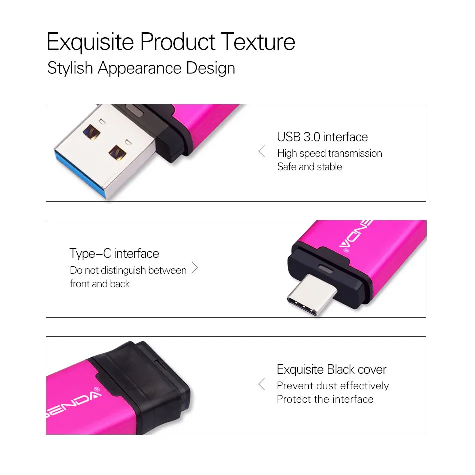 WANSENDA USB Flash Drive 128GB 2-IN-1 USB 3.0 + TYPE-C Pendrive 32GB 64GB Dual Type C Memory Stick 256GB 512GB Thumbdrive