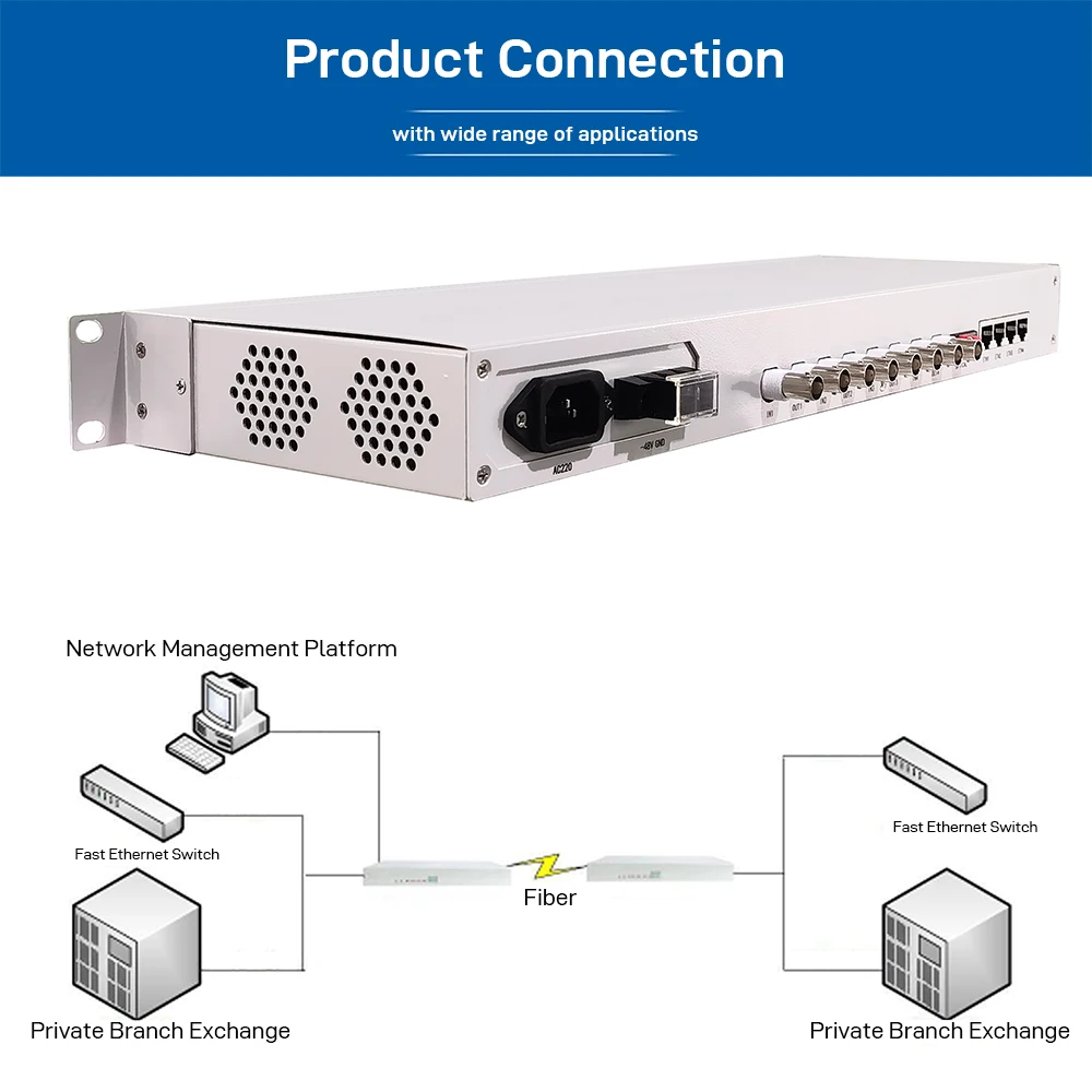 4E1 8E1 16E1 PDH Fiber Optical Terminal 4 Fast Ethernet Ports 155Mbps Single Fiber FC SC Dual SFP 1+1 Protection