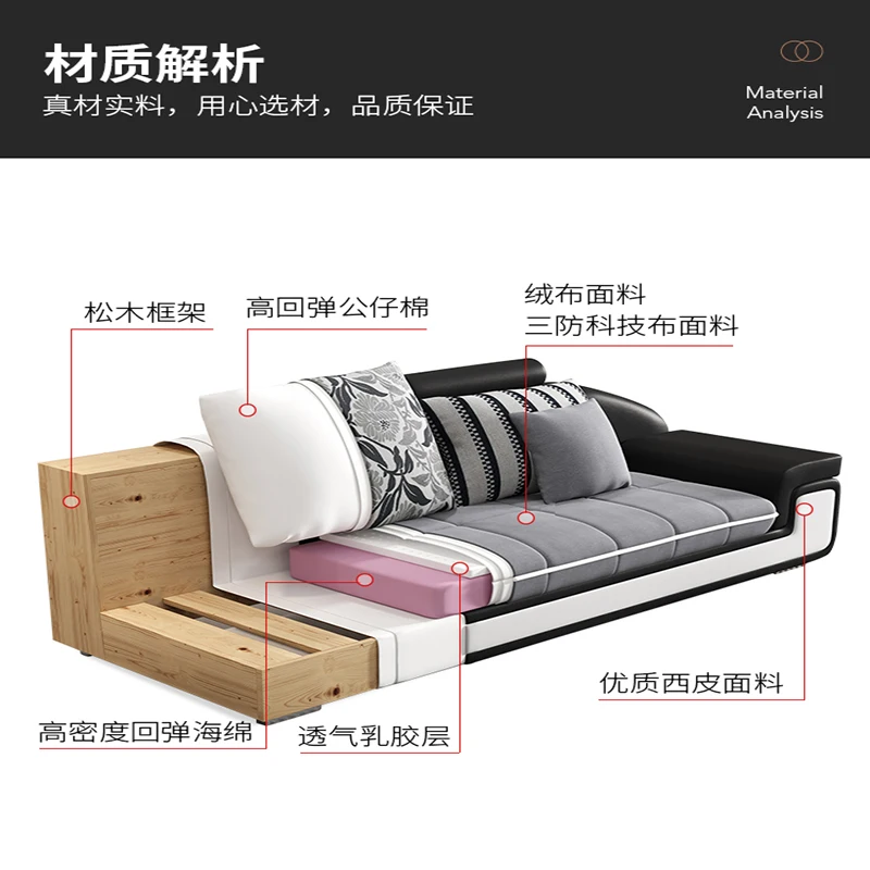 Sofa Living Room Simple Modern Size Furniture Combination Set Home Light Luxury Technology Cloth Sofa