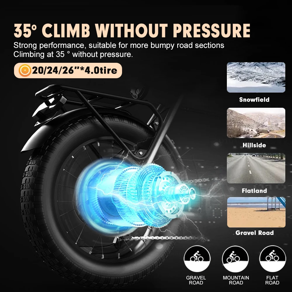 Fat Electric Bicycle Conversion Kit 36V/48V 500W 20" 24" 26" E-bike Front Hub Motor Wheel for 4.0 Tire Snow ebike Conversion Kit