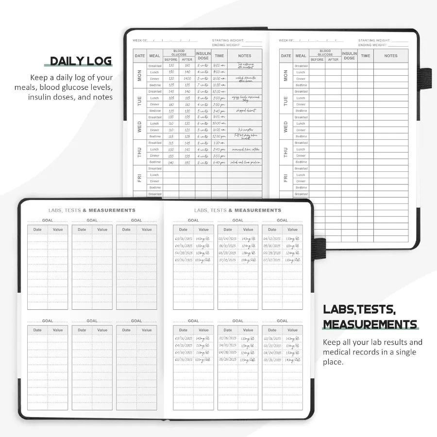 Libro de registro para la diabetes: registro diario de azúcar en sangre para el libro de viaje de glucosa para la diabetes tipo 1 y 2. Registro de glucosa en sangre y dosis de insulina