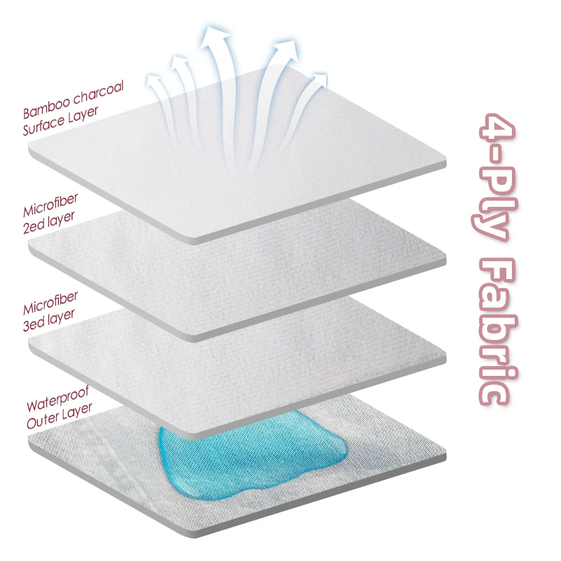 Aio 18X25Cm Bamboe Houtskool Pad Katoen Herbruikbaar Maandverband Moeder Maandelijkse Hygiëne Pakking Vrouwelijke Menstruatie Servet Herbruikbare Handdoeken