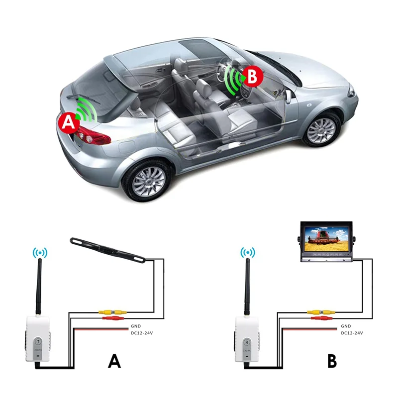 2.4G Vehicle Wireless Transmitter Receiver Kit for Truck Bus Van Lorry RV Trailer Rear View Camera 24V Video Monitor