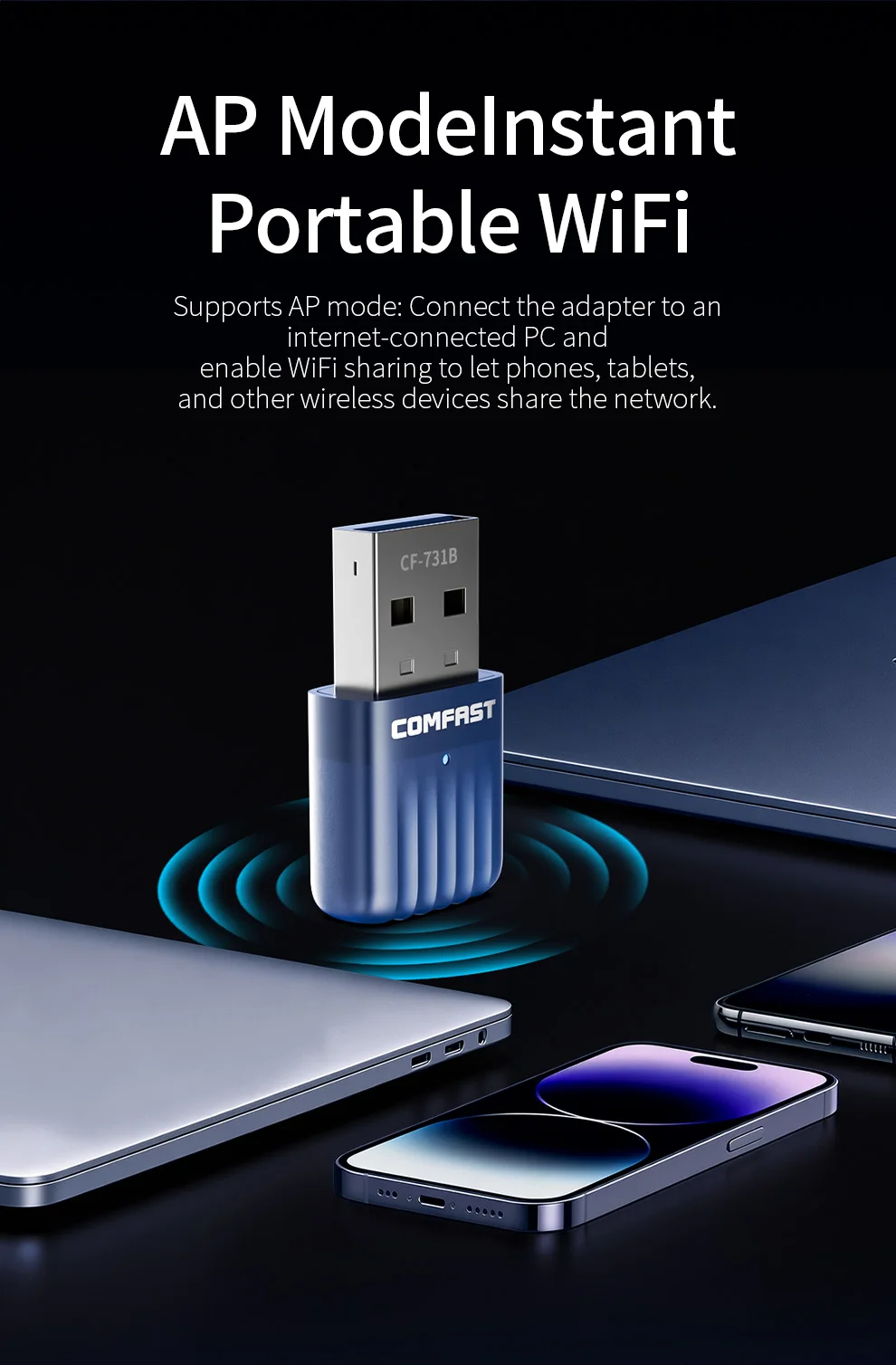 COMFAST WiFi 6 USB-Adapter 900 Mbit/s Dualband 2,4/5G Bluetooth 5.3 Free Drive RTL8851BU Netzwerkkarte für PC Laptop Windows 10/11 – Detail 31
