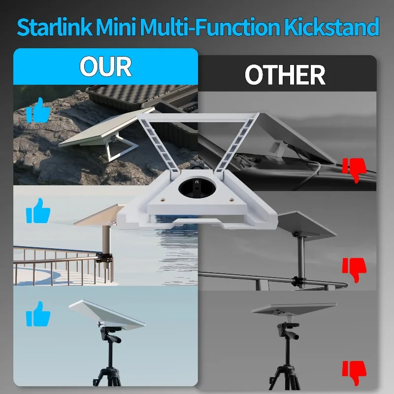 Starlink Mini Pole Mount Adapter with 1/4