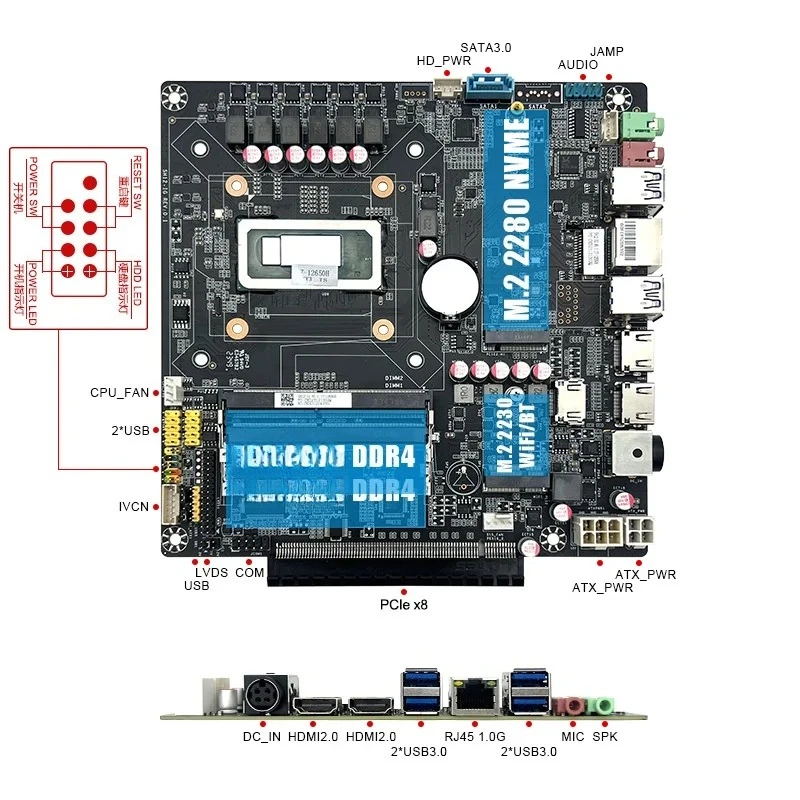 TOPC i7-13620H All-in-One Motherboard Kit AIO PC Board Onboard CPU Support Discrete GPU Gaming Home Use