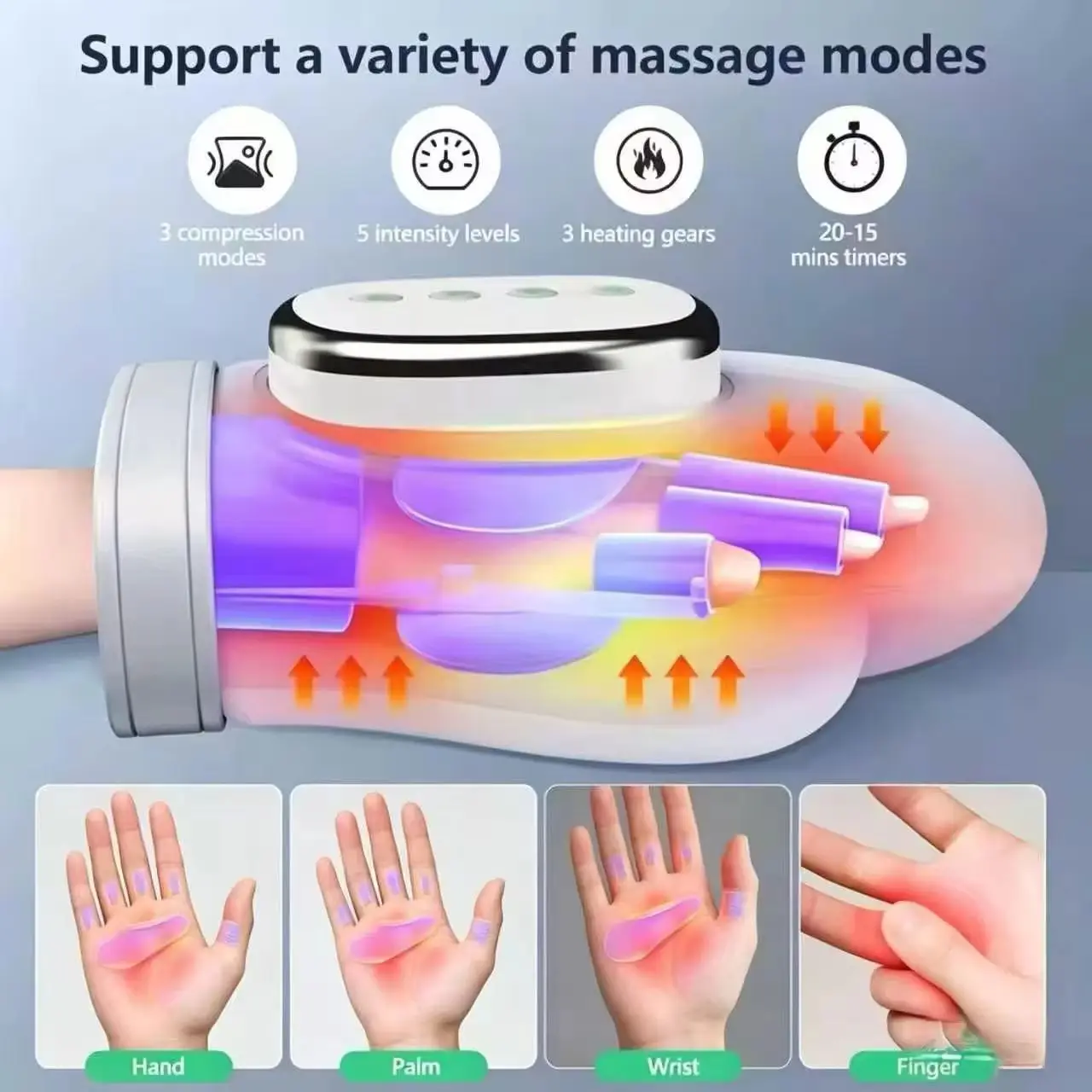 Cordless Hand Massager with Airbag Compression Portable Electric Glove Massage for Fingers Palm Relief 2026