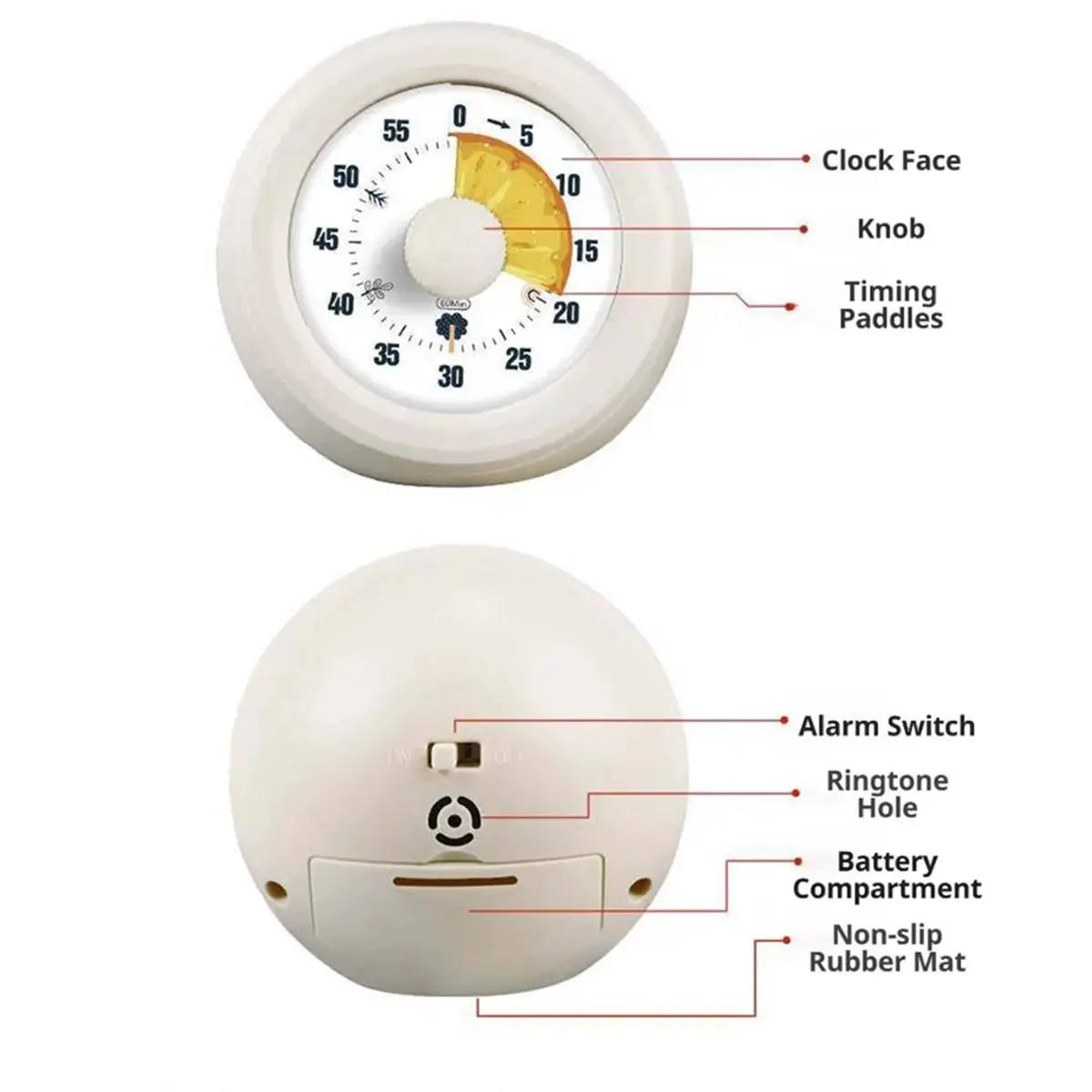 2026 NEW Time Manager 60 Minute Visual Timer for Kitchen and Self-Discipline Green
