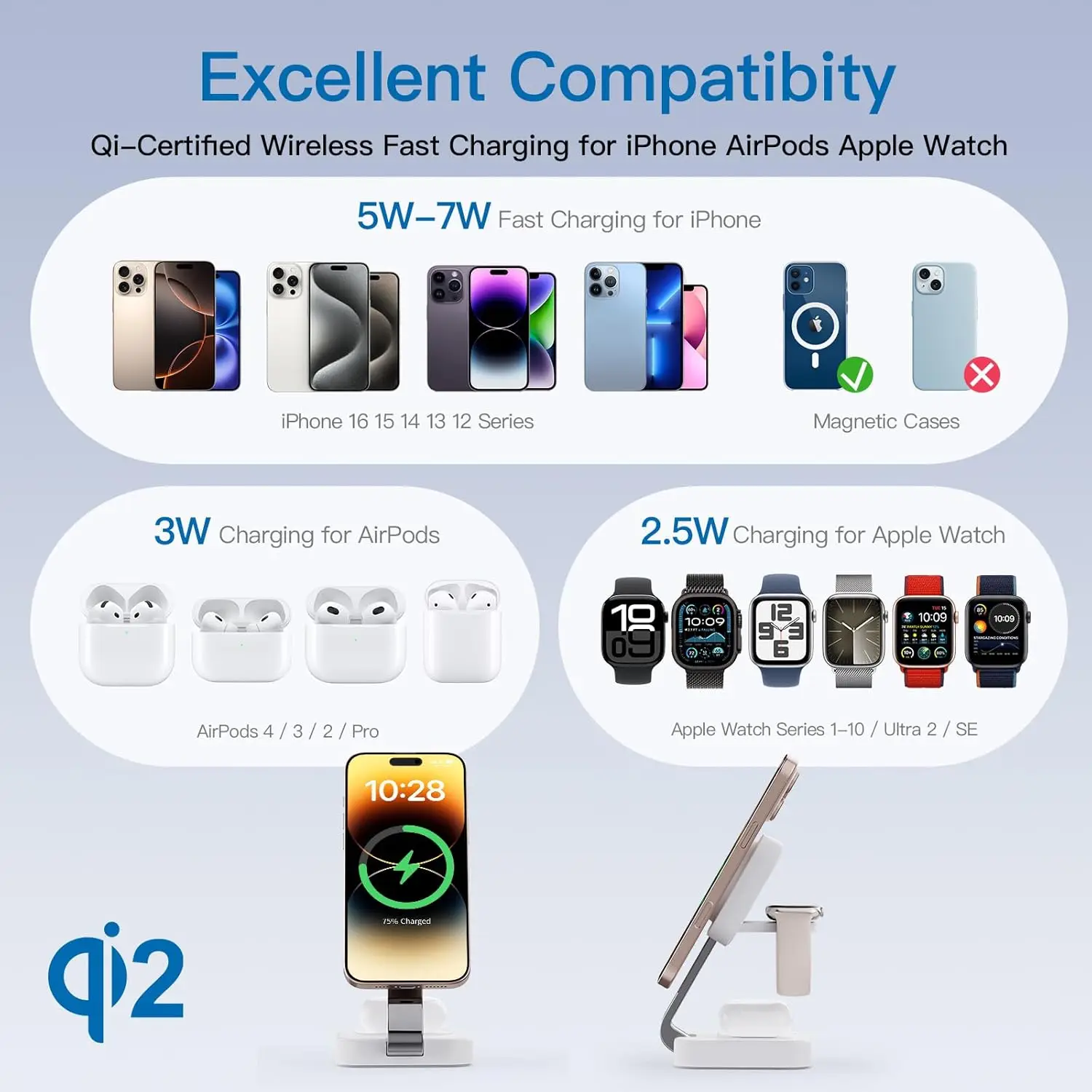 شاحن مغناطيسي 3 في 1 سريع لهاتف iPhone 17/16/15/14/13/12 Pro Max & AirPods 4/3/2 Pro - محطة شحن لاسلكية، أبيض