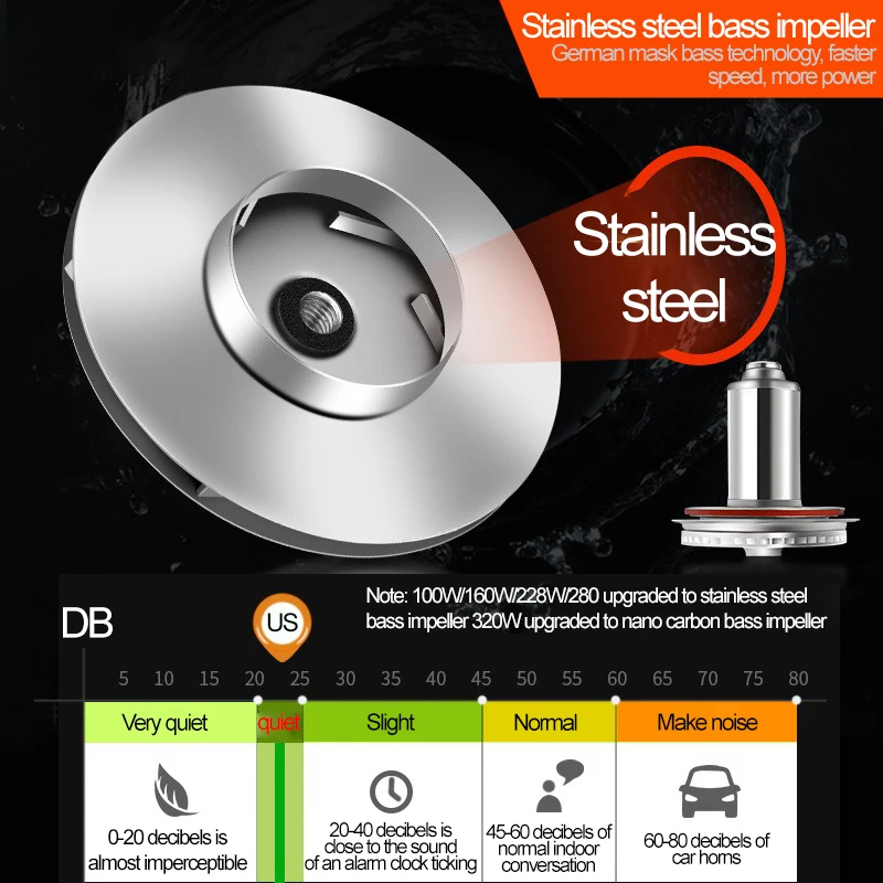 220V 165W Pompa Sirkulasi Bass Pipa Pemanas Lantai Pompa Pipa Sangat Tenang Pompa Hemat Air Pelindung Otomatis Penuh