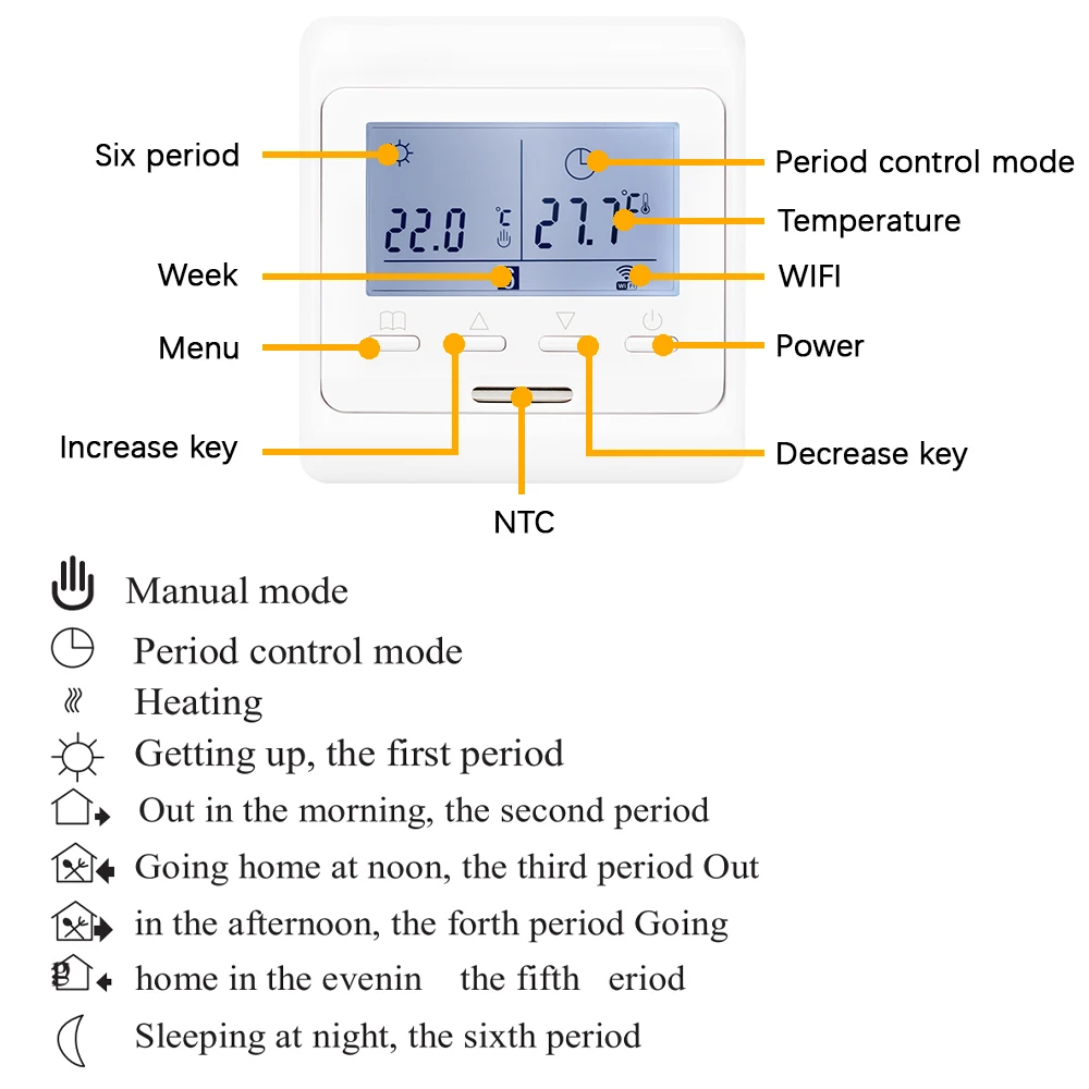 Tuya Wi-Fi 스마트 프로그래밍 가능 온도조절기, 전기 가정 바닥 따뜻한 난방 온도 컨트롤러, 앱 제어, 220V 16A