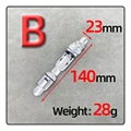 B