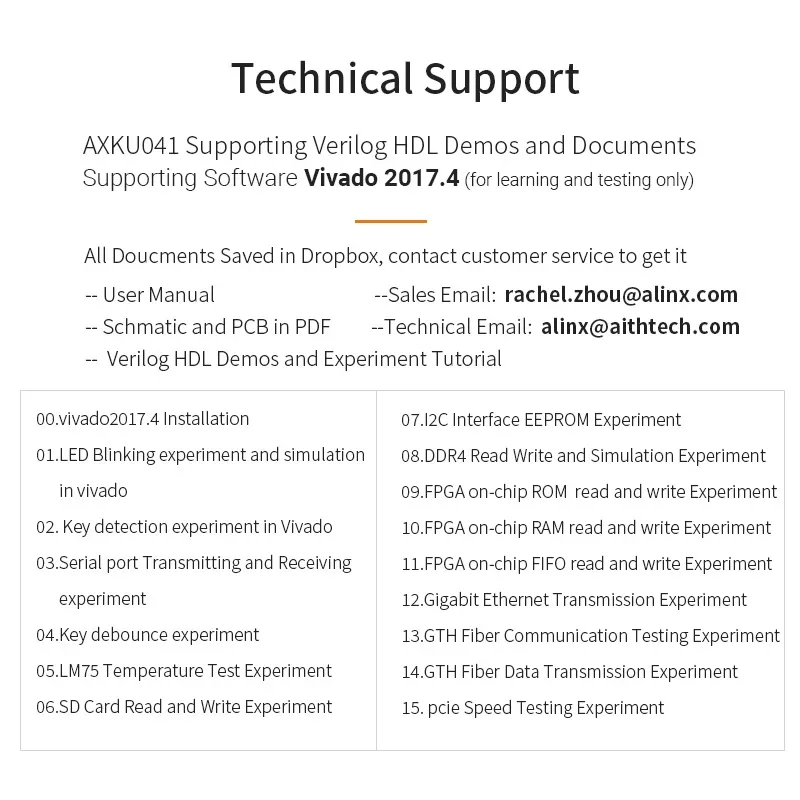 ALINX 자일링스 킨텍스 울트라스케일 KU040 XCKU040 FPGA 개발 보드, PCIE 3.0 SFP FMC HPC LPC, AXKU041