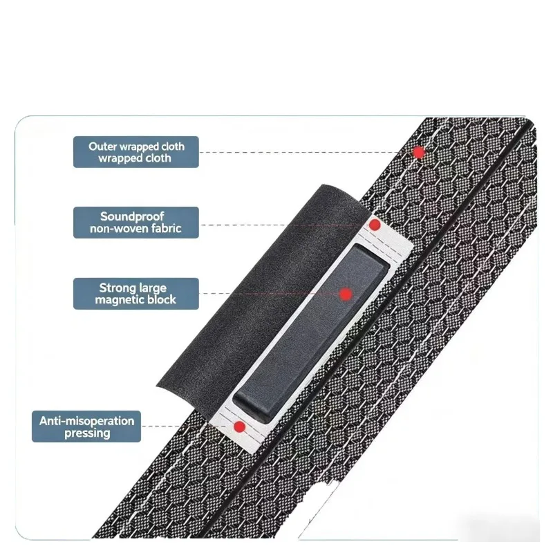 Black Curved Top Encrypted Large Magnetic Block Magnetic Suction Double-Sided Durable Household Mosquito Proof Door Screen