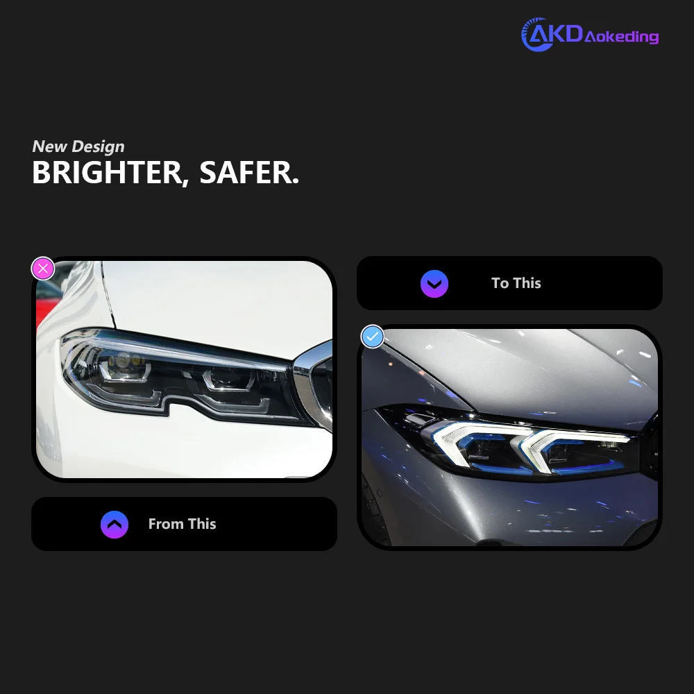Auto Parts For BMW G20 LED Headlights 2019-2025 G28 330Li Upgrade latest LCI style Low Beam High Beam Car Lights Modified