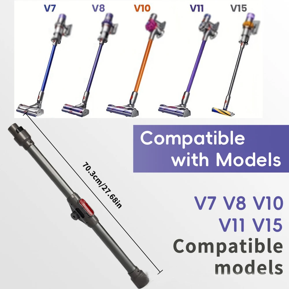 Thumbnail 2 - #68 Latest Dyson Vacuum Accessories Offers