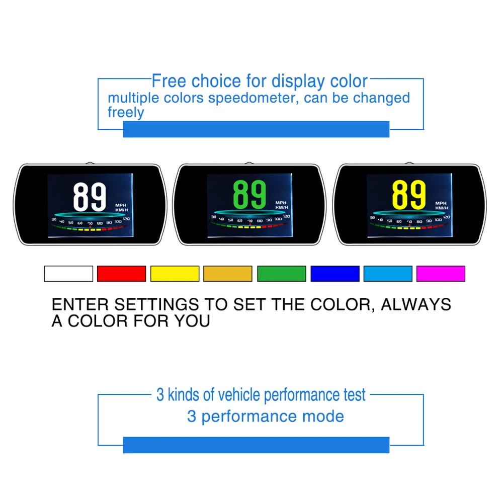 HUD OBD2 Car Digital Car Speedometer Gauge On-board Computer Auto Diagnostic Automotive Head Up Display Intelligent Systems