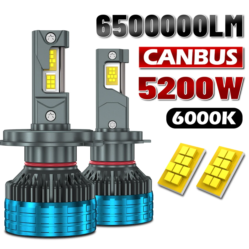 

6500000LM H7 H11 H4 CANBUS LED Headlight 5200W Super Bright H1 H8 H9 9005 HB3 9006 HB4 9012 Car LED Light Bulb 6000K 12V