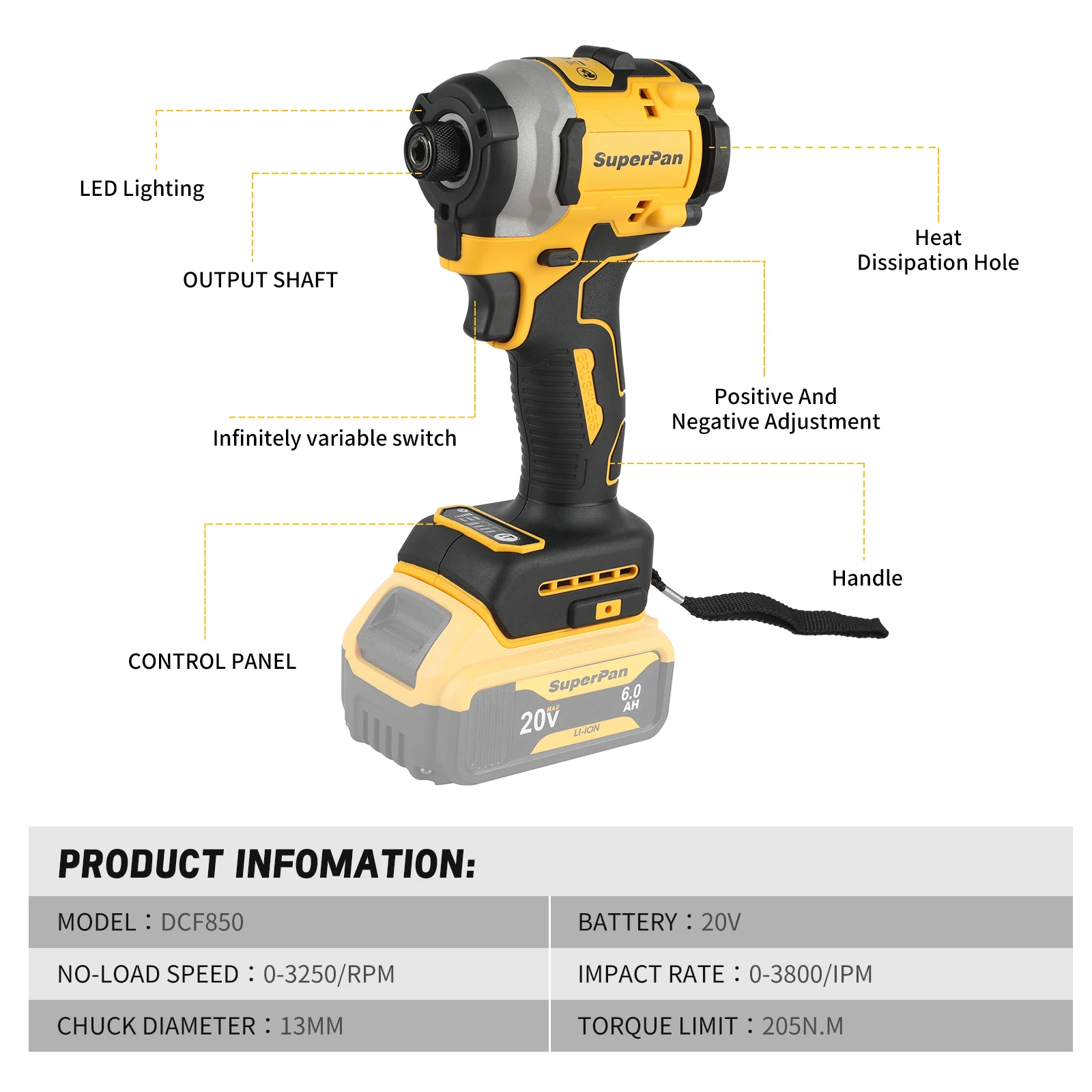 superpan DCF850 Impact Driver Electric Driver For Dewalt 20V Lithium Battery Brushless battery screwdrivers High Torque