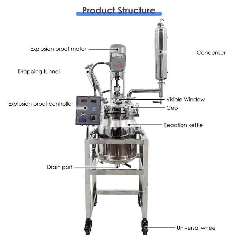 for LABOAO Explosion Proof Double Layer Stainless Steel Reactor 10-50L No Dead Angle Welding Ex Certified Motor Low Noise