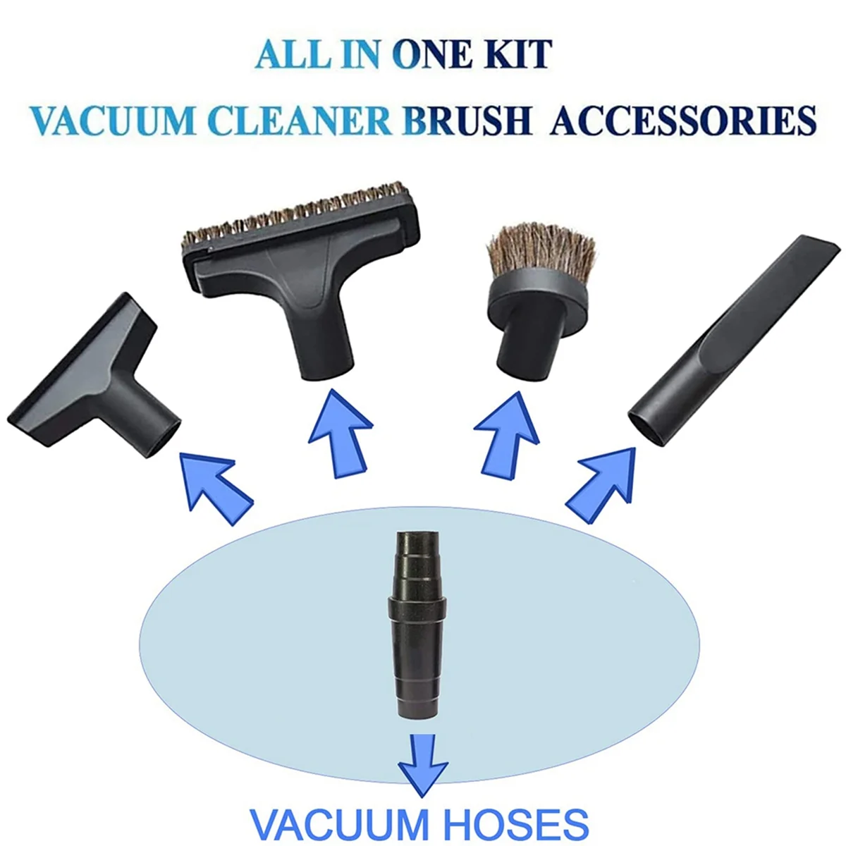 A02V-3 шт. 31,5 мм адаптеры для пылесоса, универсальный пылесос, электроинструмент/шлифовальная машина, разъем для шланга для удаления пыли