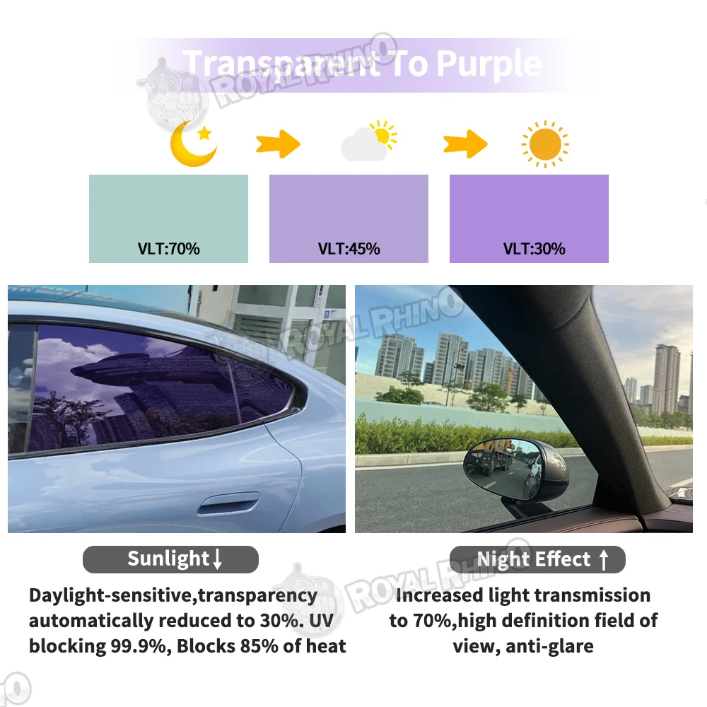 Auto Fenster Solar Tönung Photochrome Film Farbe Ändern Wärme Ablehnung Anti UV Für Jedes Auto Vorne Heckscheibe Fenster Zubehör – Detail 3