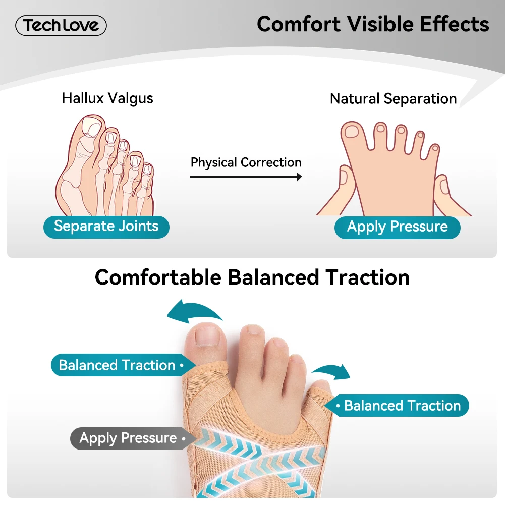 Tech Love Bunion Corrector For Women And Men Big Toe And Tail Toe, Bunion Socks Wear With Shoes Splint Sleeve Spacer Separator H