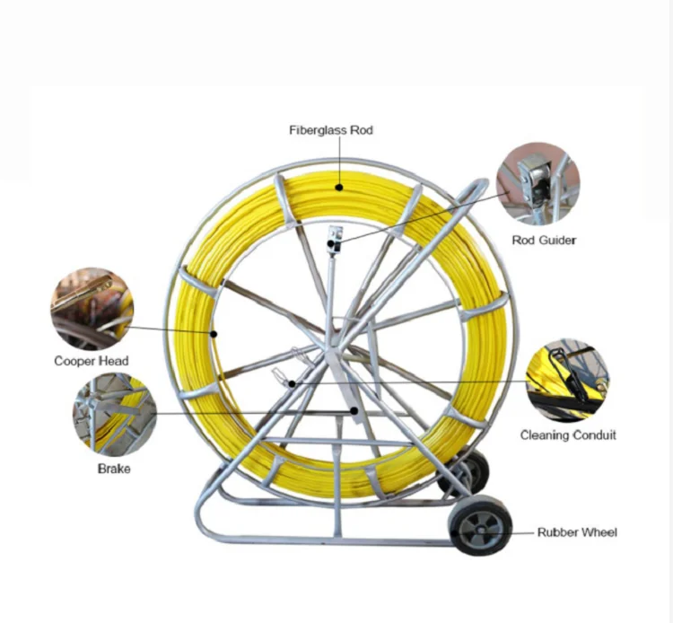 Lengte glasvezel vezel slang kabelkanaal Rodder duwstang voor telecom optische vezelkabel trekken en reinigen