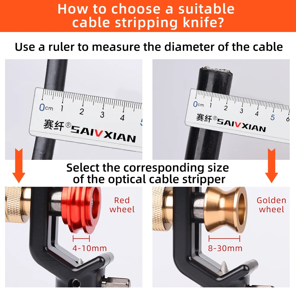 SAIXIANArmored Wire Stripper 4-10mm & 8-28mm Optical Cable Slitter Fiber Optic Stripping Tool Jacket Slitter Sheath Cutter