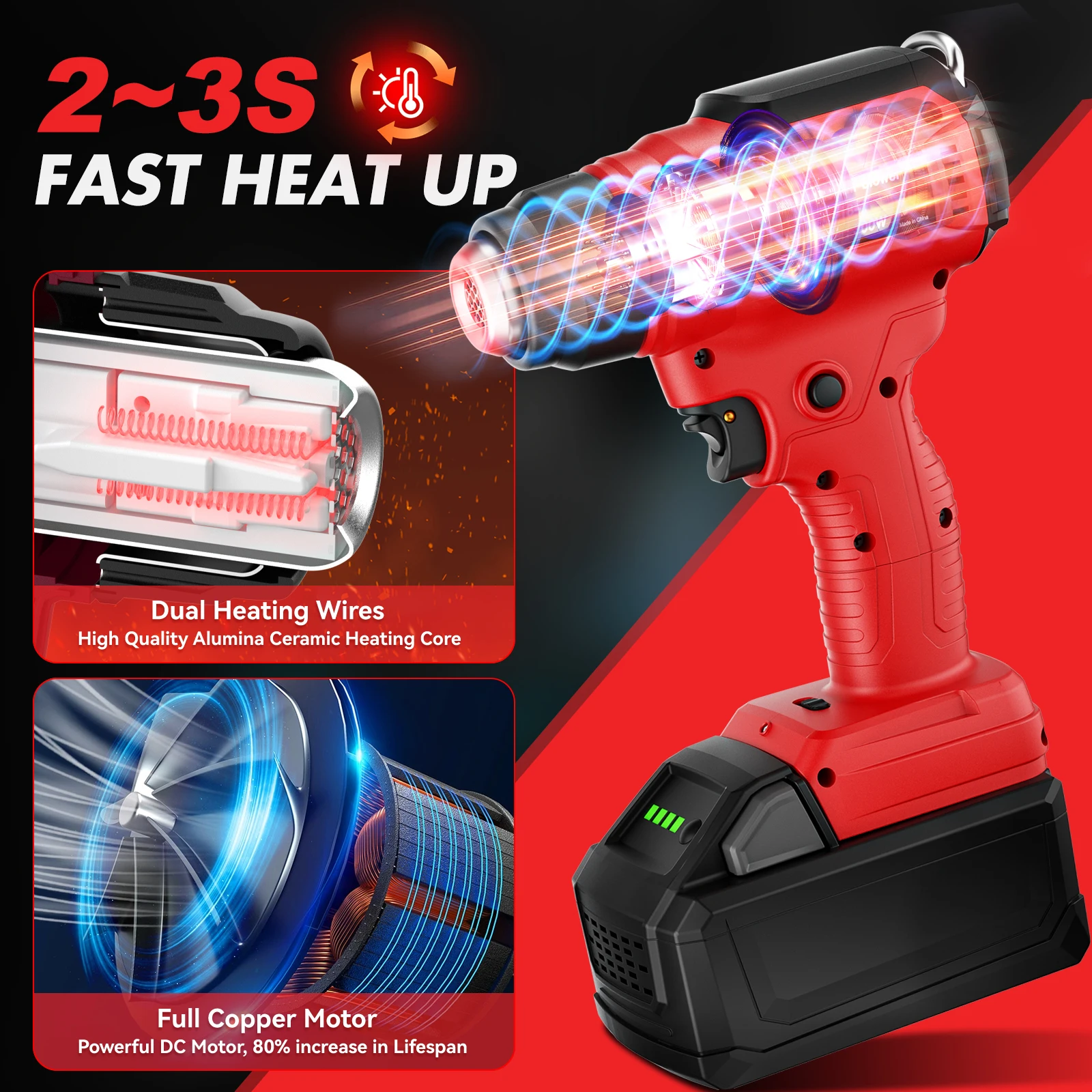 Thumbnail 4 - #23 Trending Heat Guns Right Now