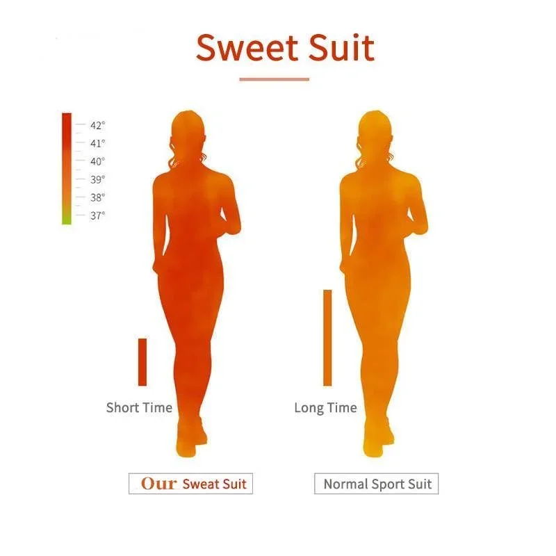 Unisex suor Body Shaper, Slimming Fitness Jacket, Terno Sauna, Abdômen Rápido, Run, Plus Size