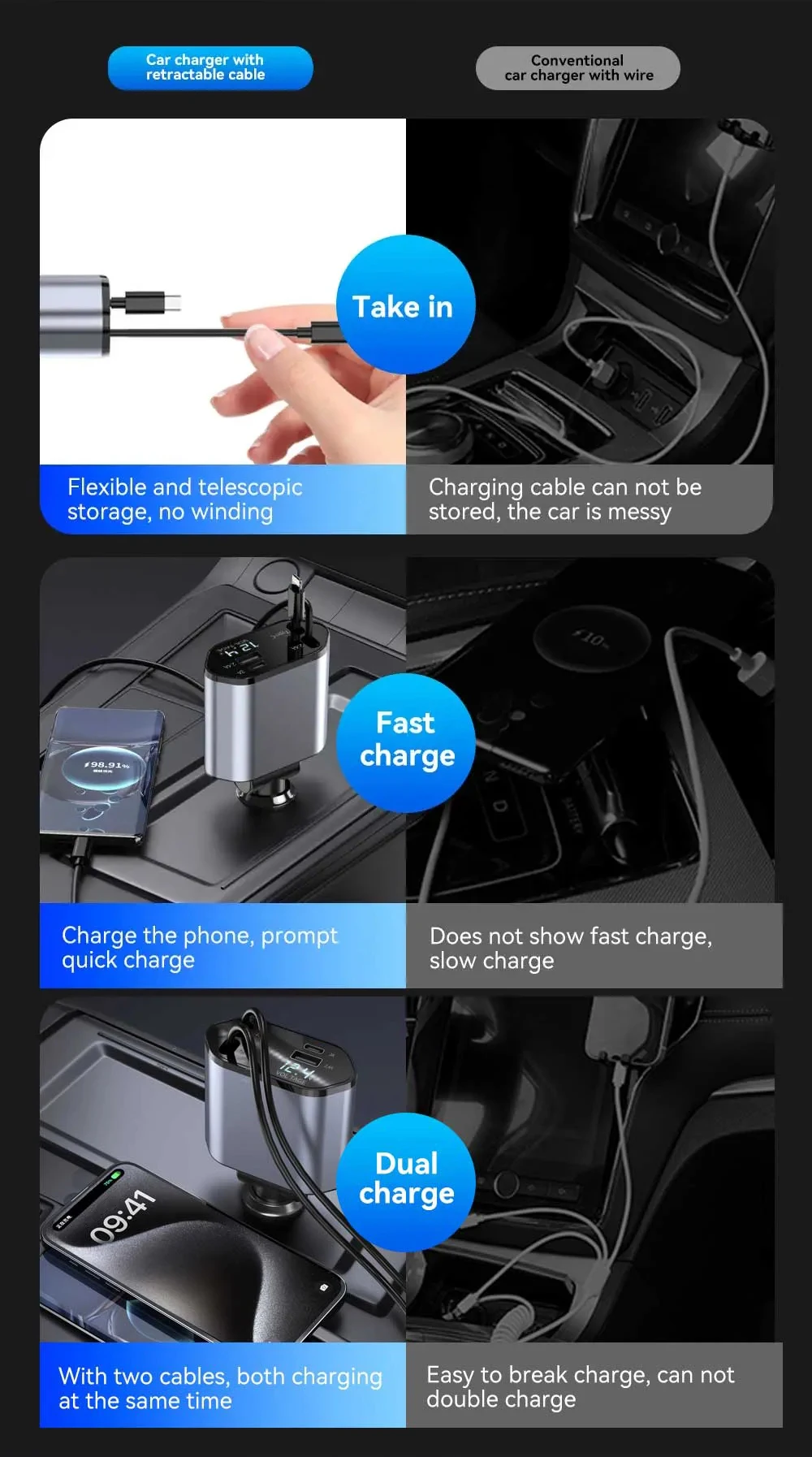 4-in-1 Einziehbares Auto-Ladegerät 120W USB-C Auto-Ladeadapter mit 2 USB-Anschlüssen für iPhone 16 15 Samsung – Detail 5