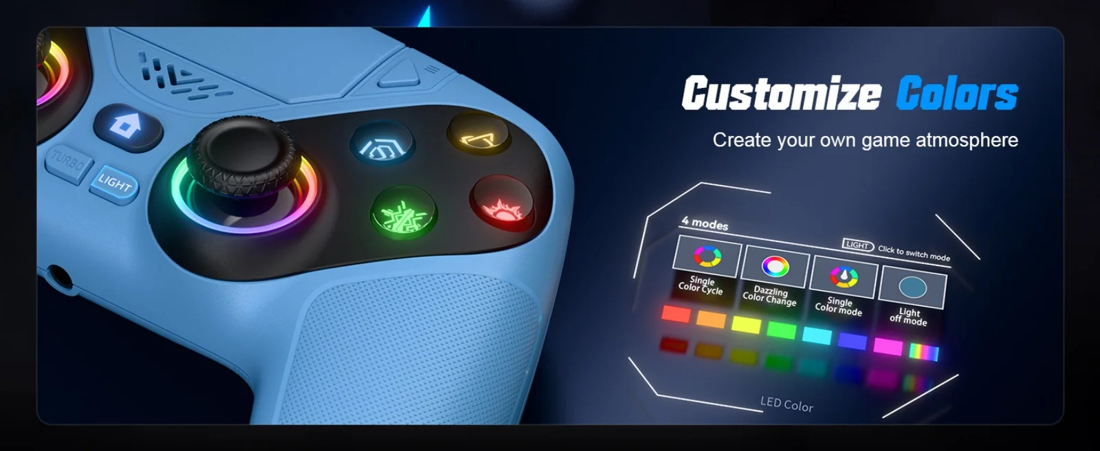 Controller für PS5/Playstation 5/PC, kabellose BT-Gamepads, Spiel-Joystick mit RGB-Turbo/Marco-Trigger, Dual-Vibration-Fernbedienung – Detail 5