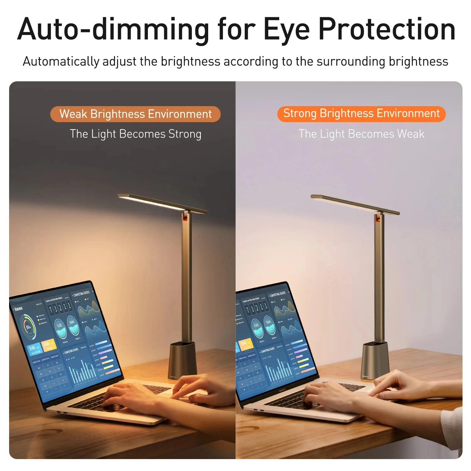 Imagem -06 - Baseus-led Office Desk Lamp Eye Protect Estudo Dimmable Office Light Candeeiro de Mesa Dobrável Brilho Inteligente Adaptive Lâmpada de Cabeceira para Ler