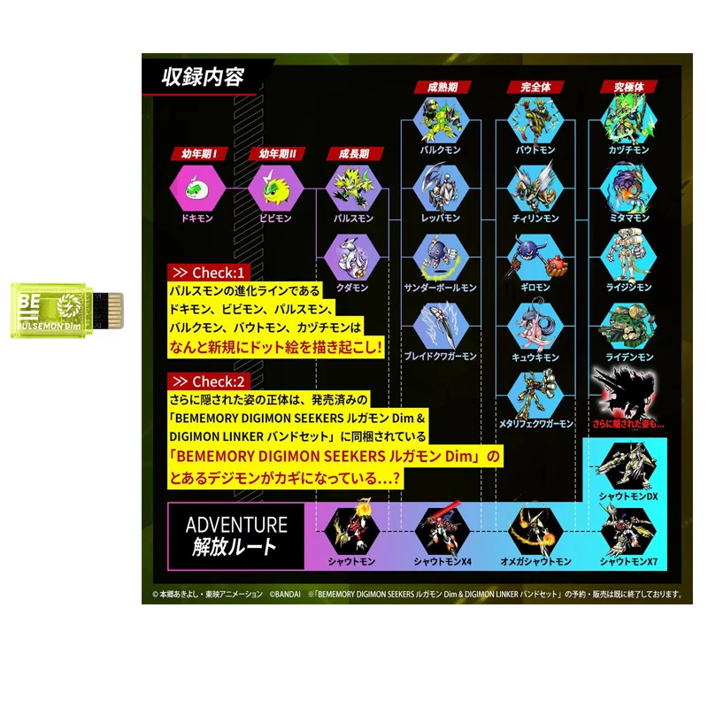 digimon dim card evolution Release Day Dim Card Lineup Images, Including New Digimon, Dim Cards Volume 3 in August, plus teaser for more Shodo Figures