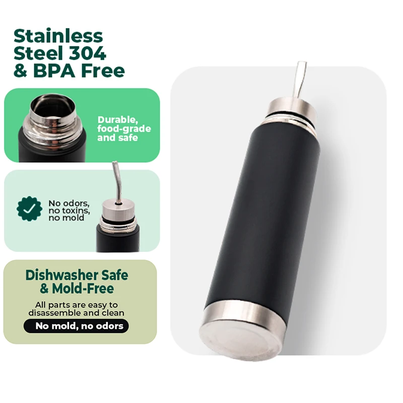 2-in-1 Self-serving Stainless Steel Mate Bottle, Portable Thermal Mate Cup With Built-in Bombilla, Yerba Mate Thermos All In One
